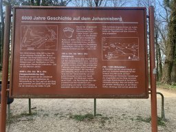 2022-03-27_Planetenwanderweg